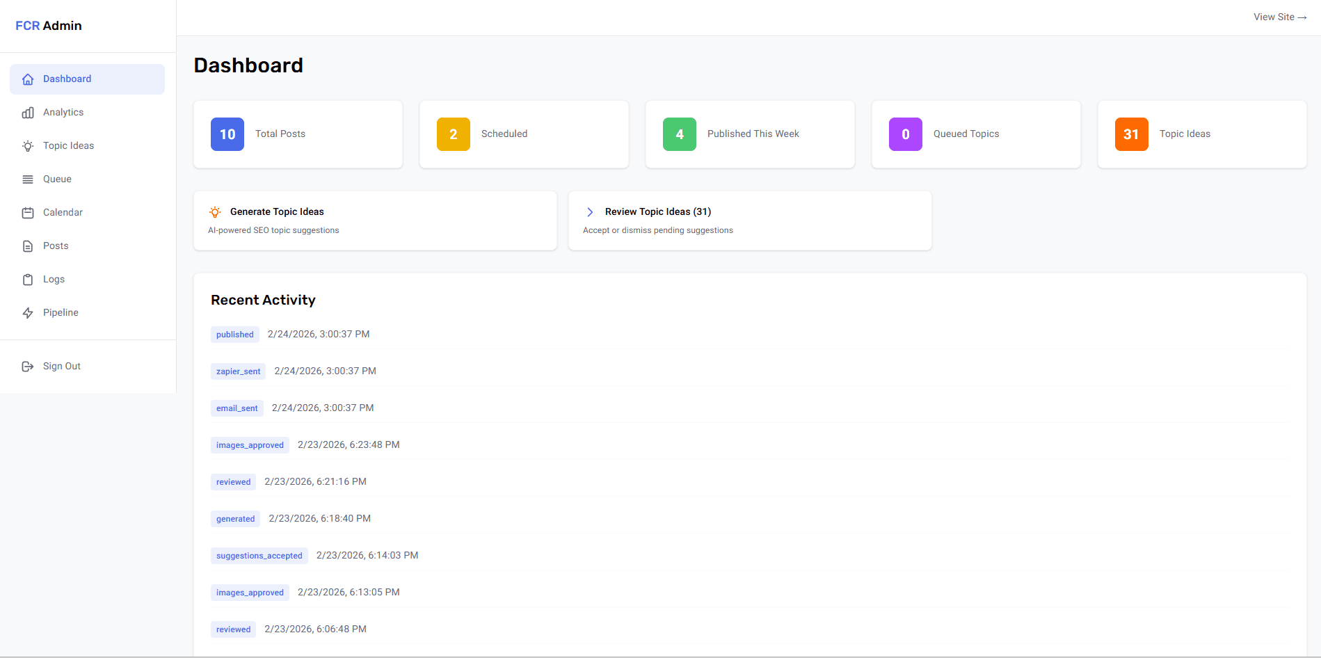 AI Blog Post Generator & Analytics Platform — screenshot 1